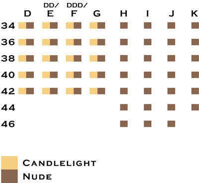 Size Chart 2460